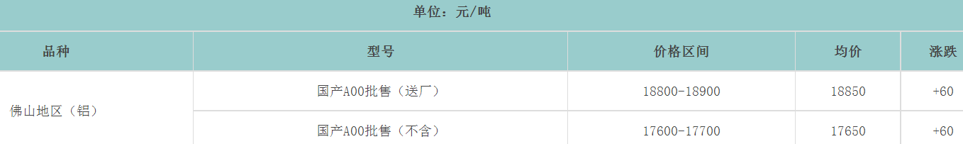 1691309904647671.png image.png