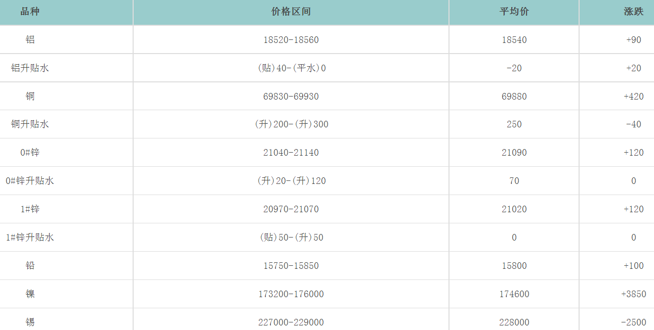 1691310083895835.png image.png