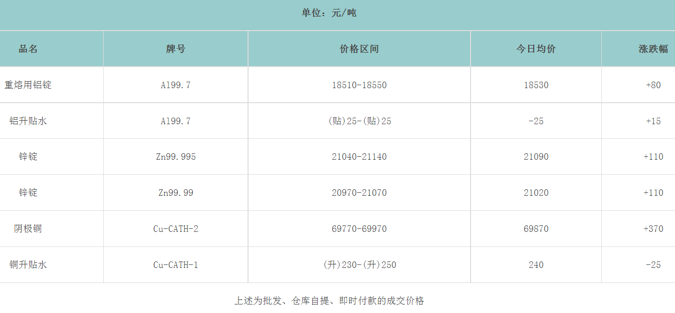 1691310124124013.png image.png