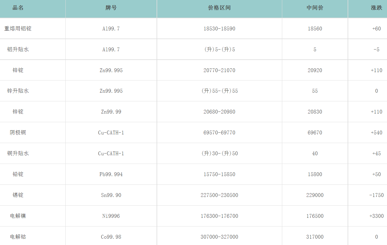 1691310169487464.png image.png