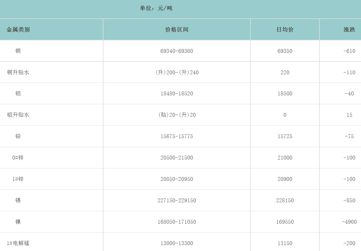 1691398789949883.png image.png