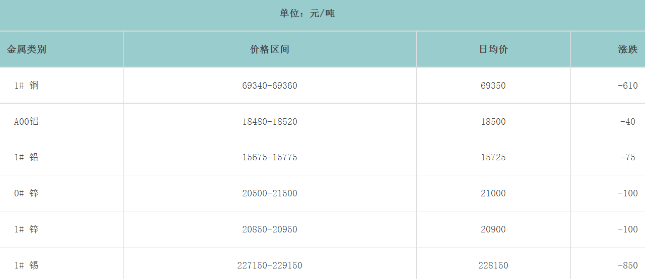 1691398829116168.png image.png