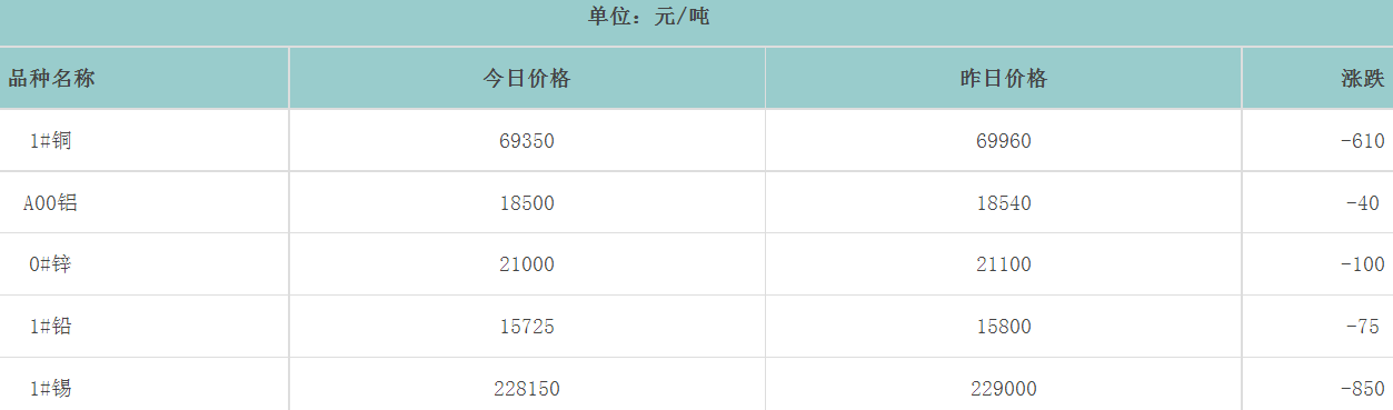 1691398866424465.png image.png