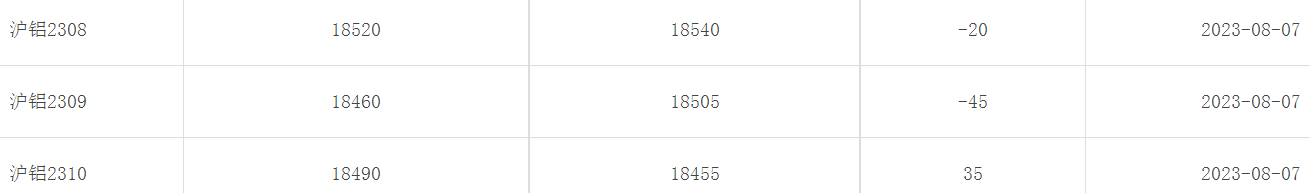 1691398962838732.png image.png