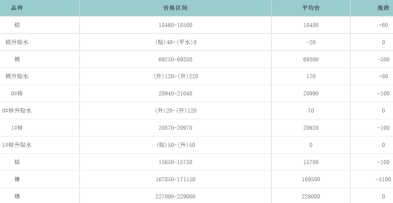 1691399012143769.png image.png