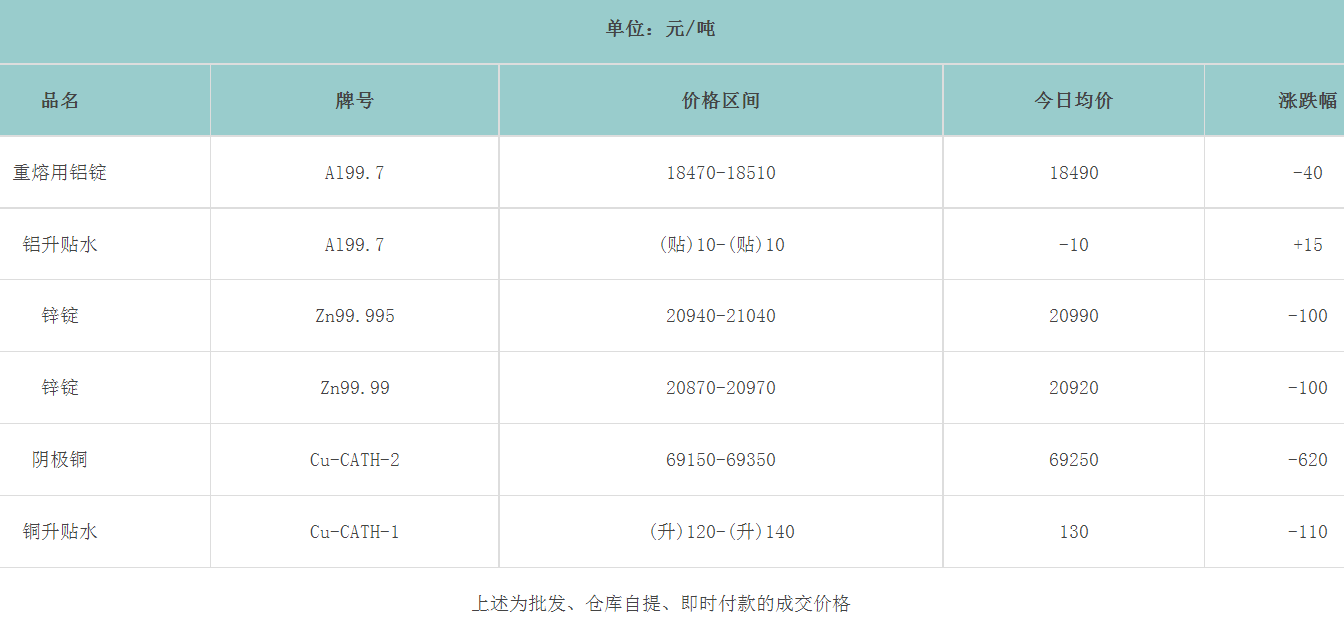 1691399051904140.png image.png