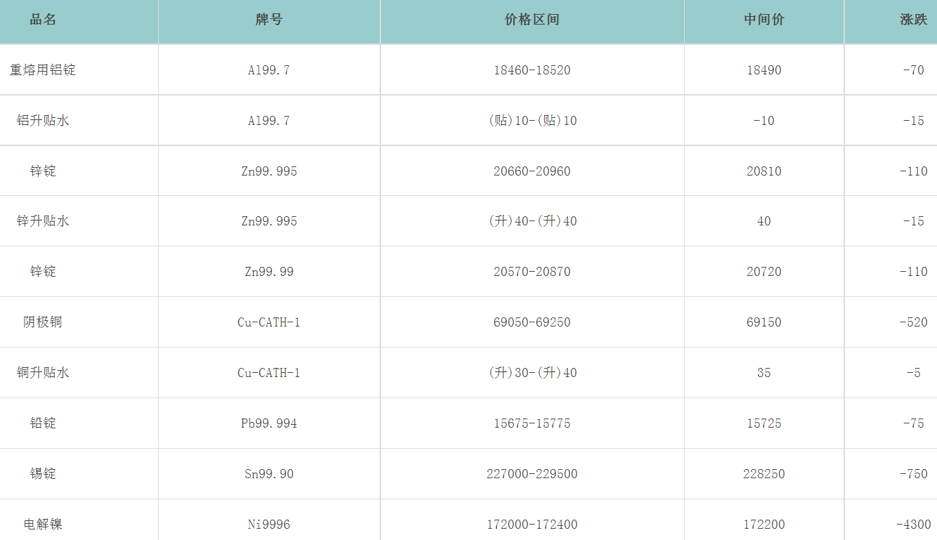 1691399099344512.png image.png