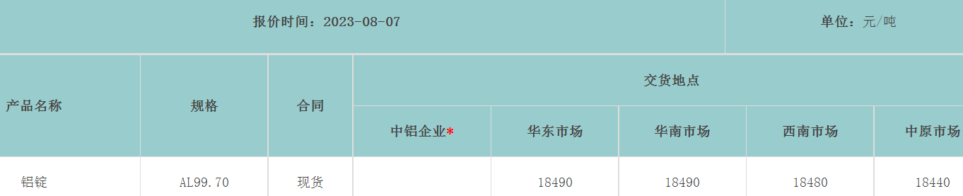 1691399135141875.png image.png