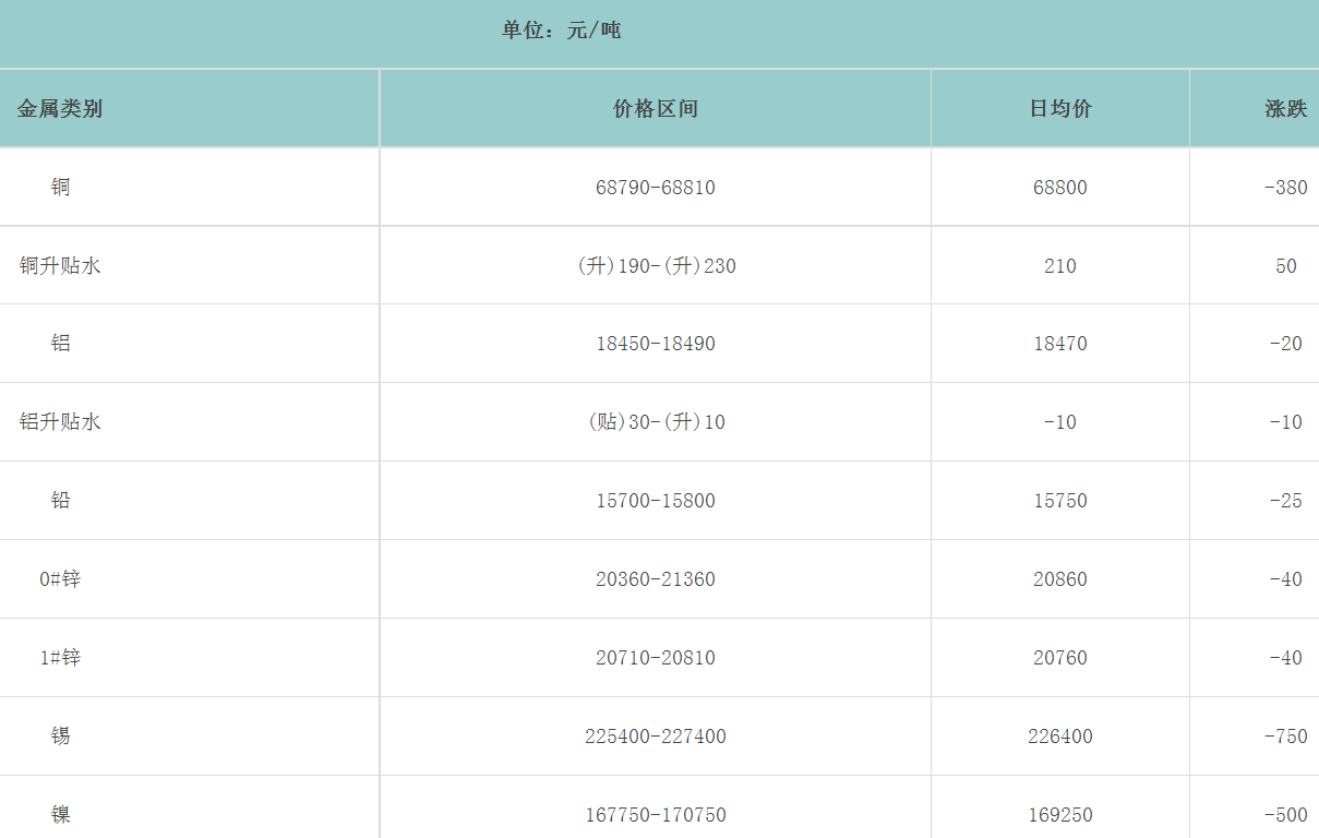 1691626994120803.png image.png