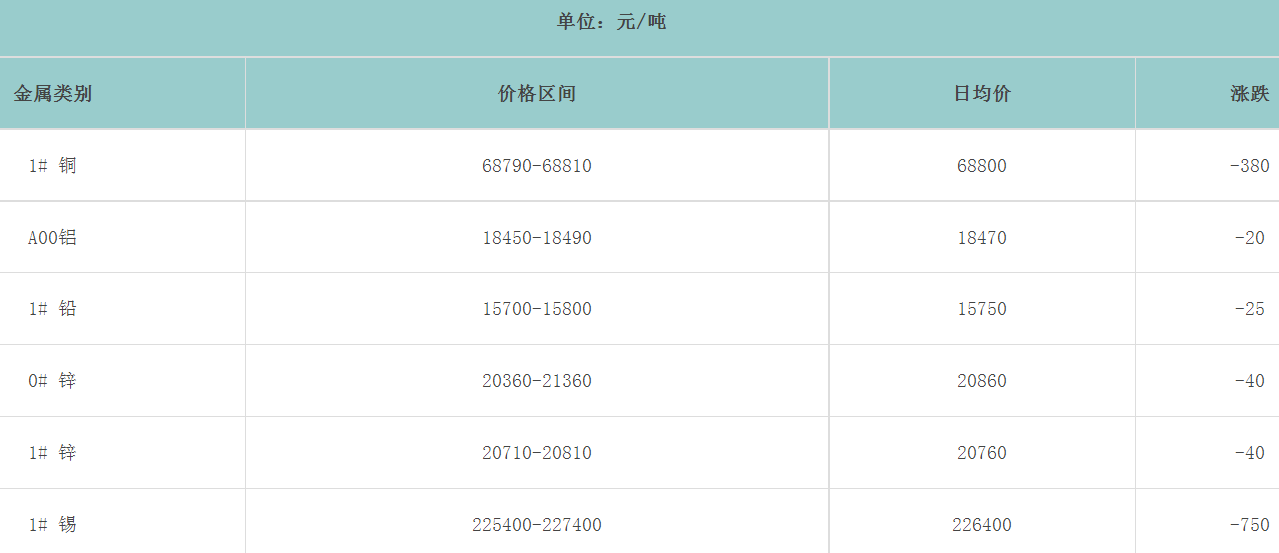 1691627098136367.png image.png