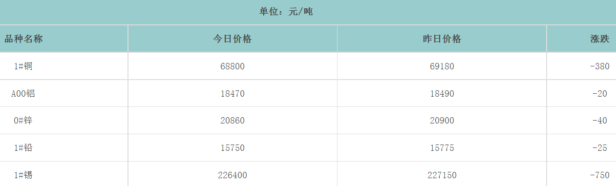 1691627158289087.png image.png