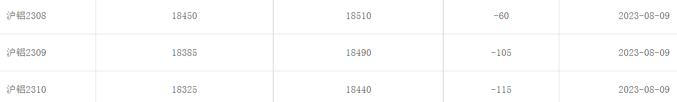 1691627259104154.png image.png