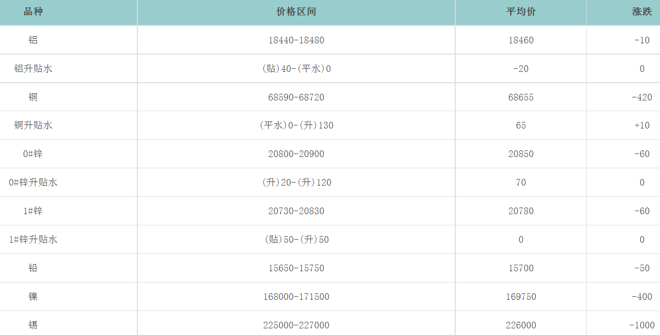 1691627299309785.png image.png