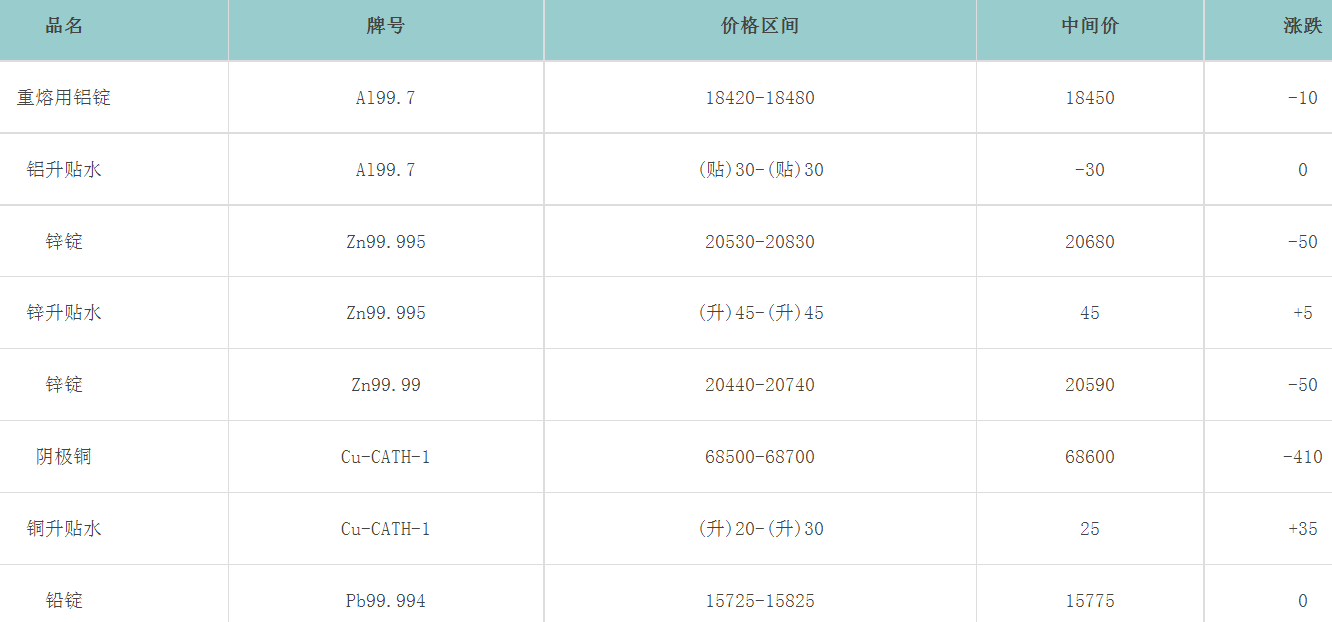 1691627390118982.png image.png