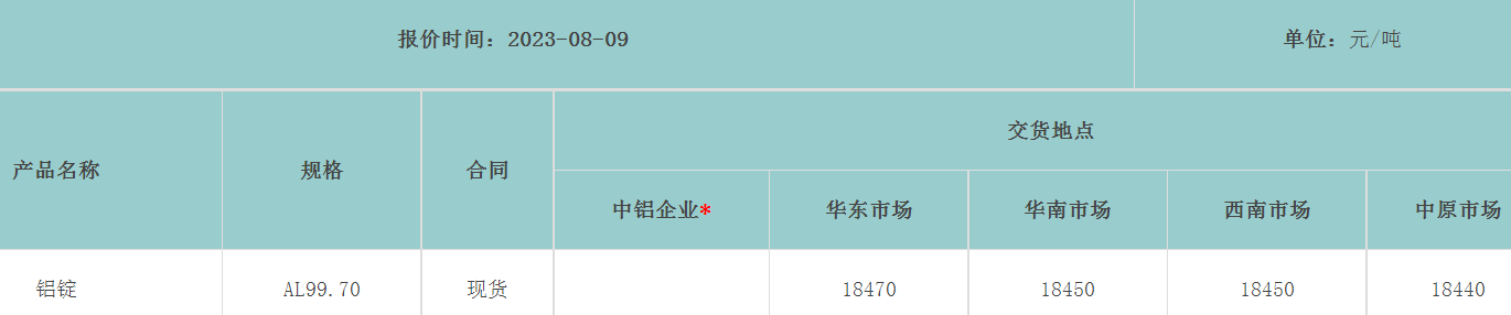 1691627440250617.png image.png