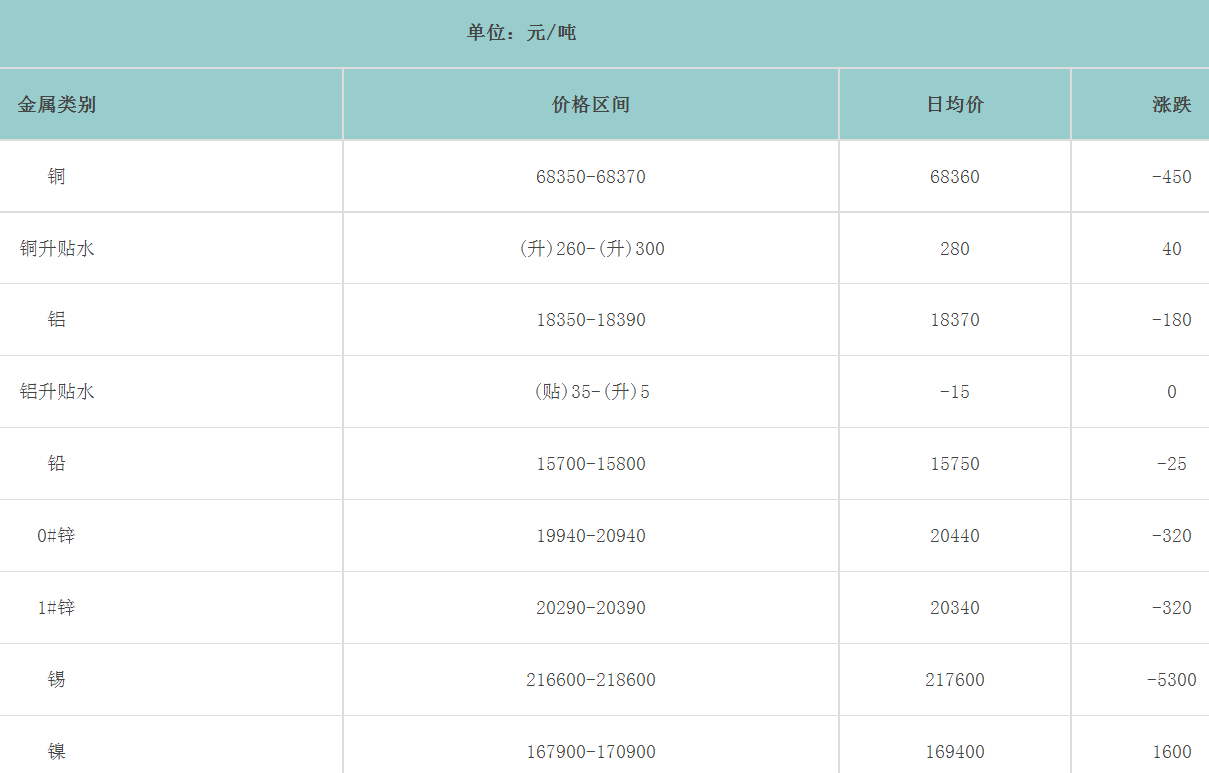 1692061711135438.png image.png