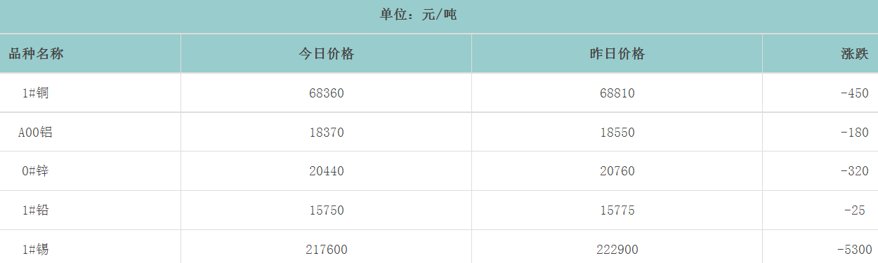 1692061785129228.png image.png