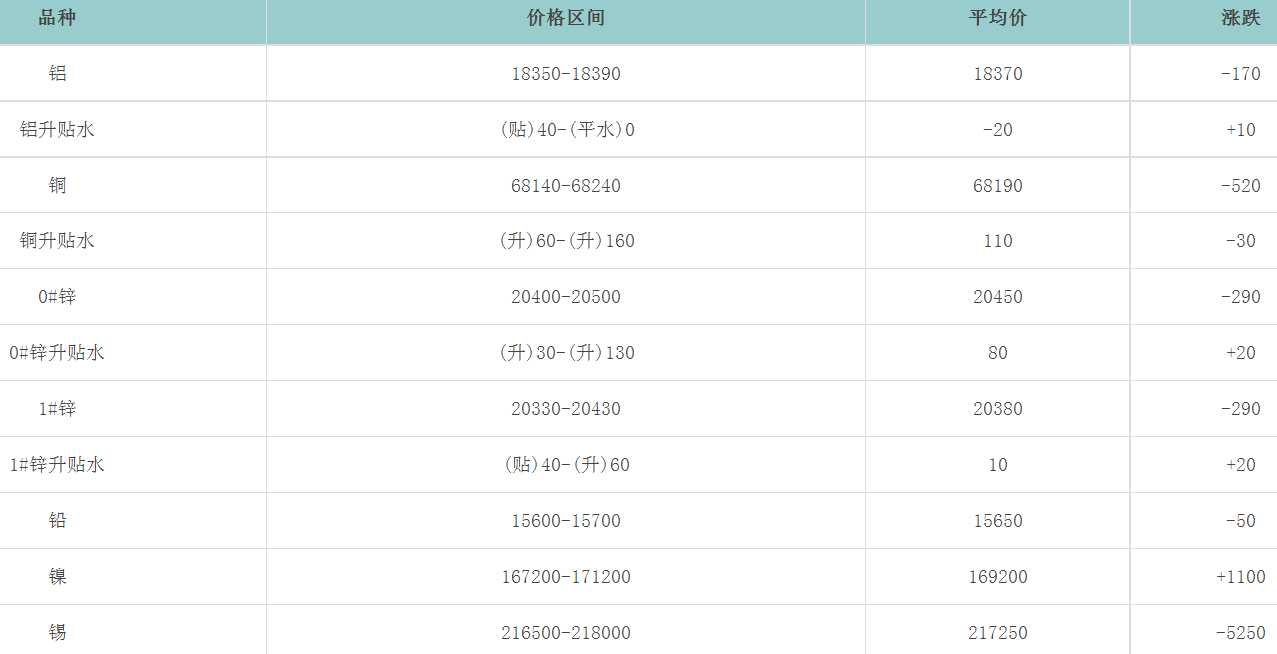 1692061924106344.png image.png