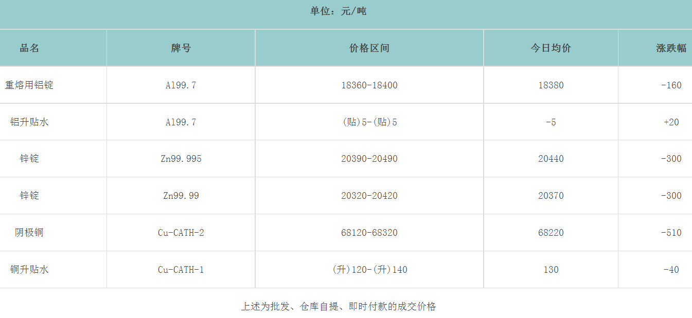 1692061964797637.png image.png