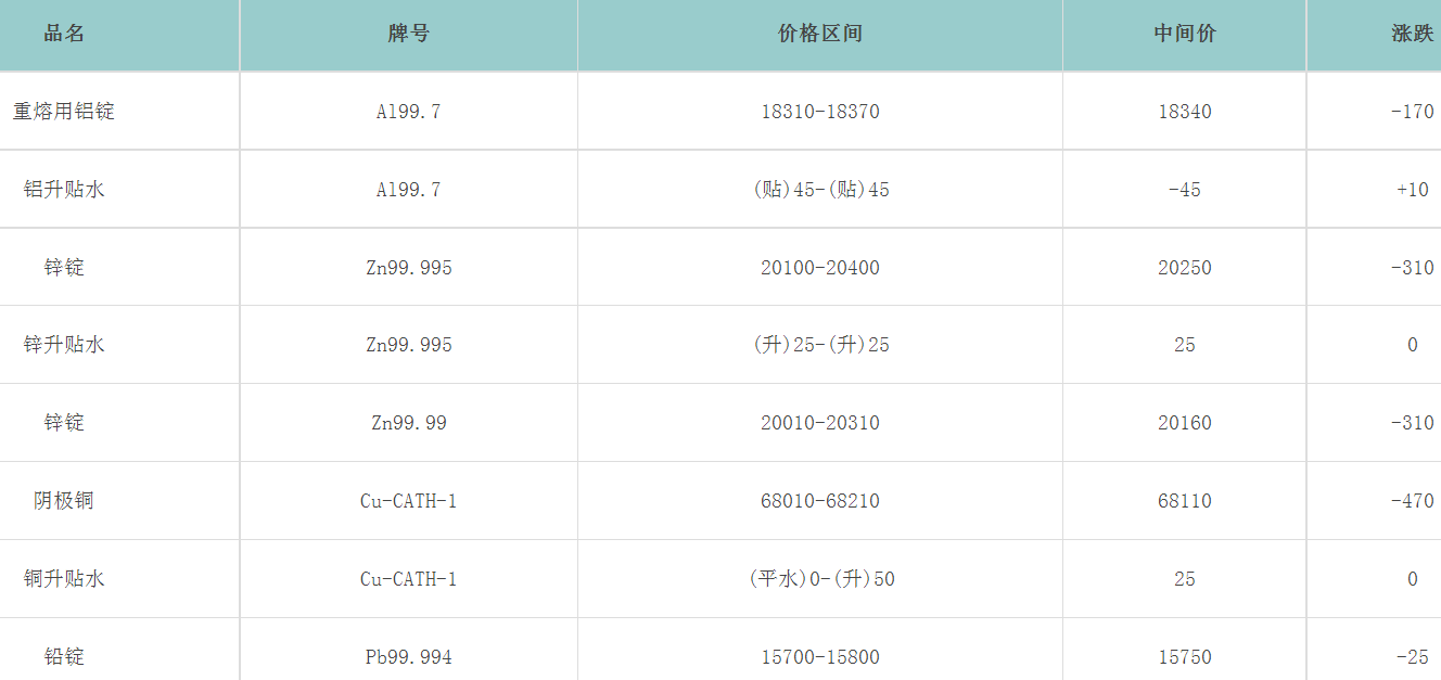 1692062002137645.png image.png