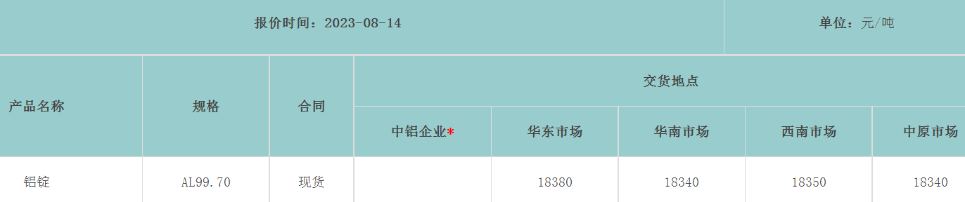 1692062041439397.png image.png