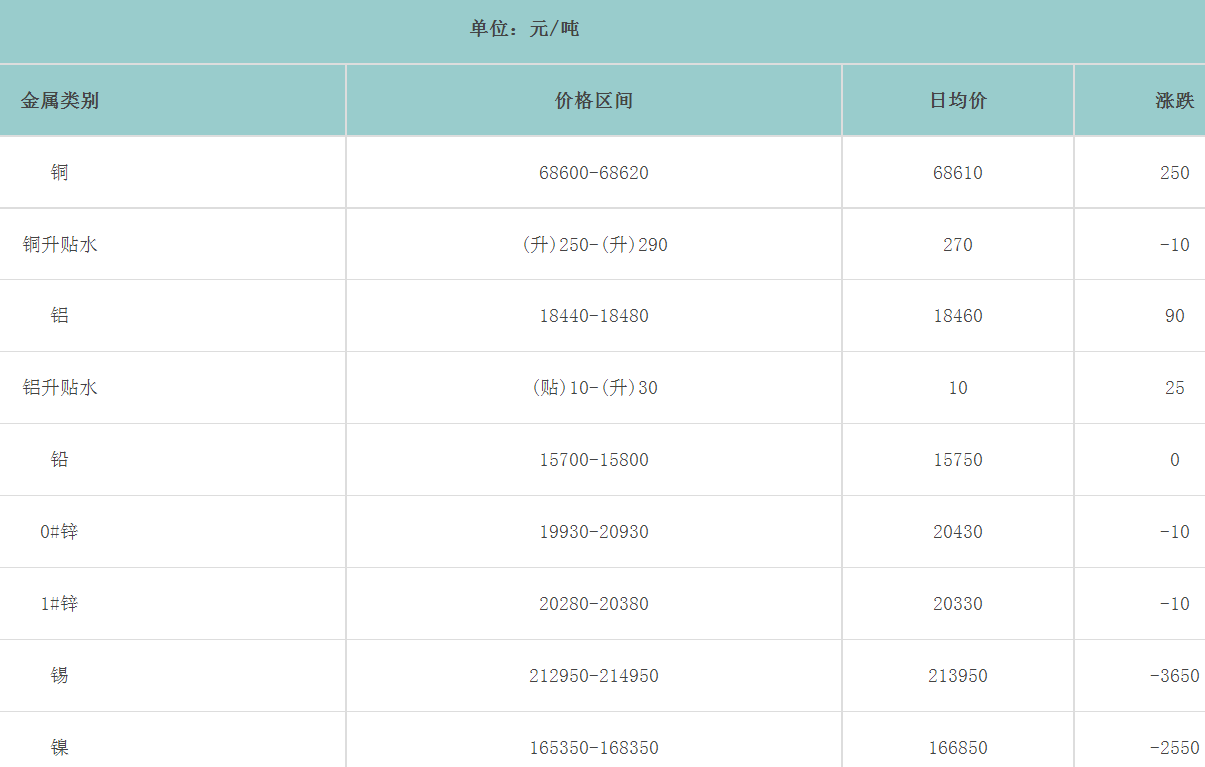 1692148865128570.png image.png