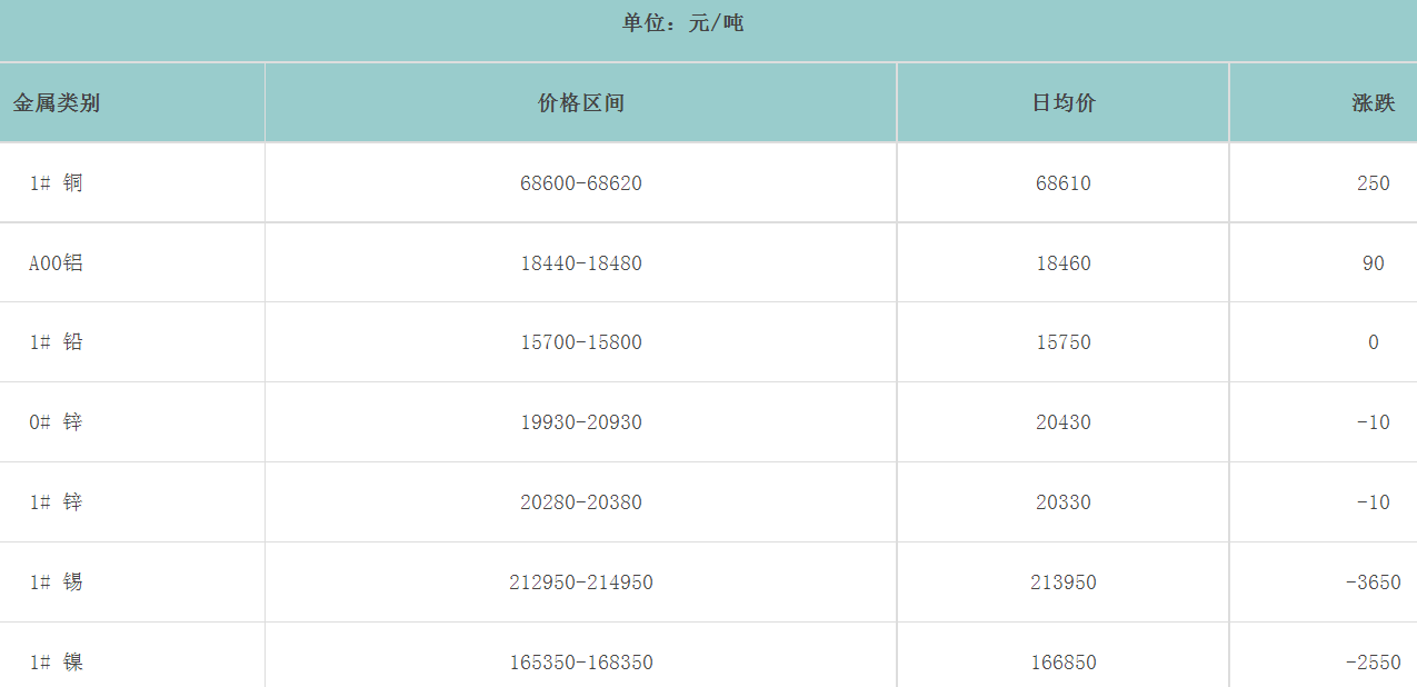 1692148967120256.png image.png