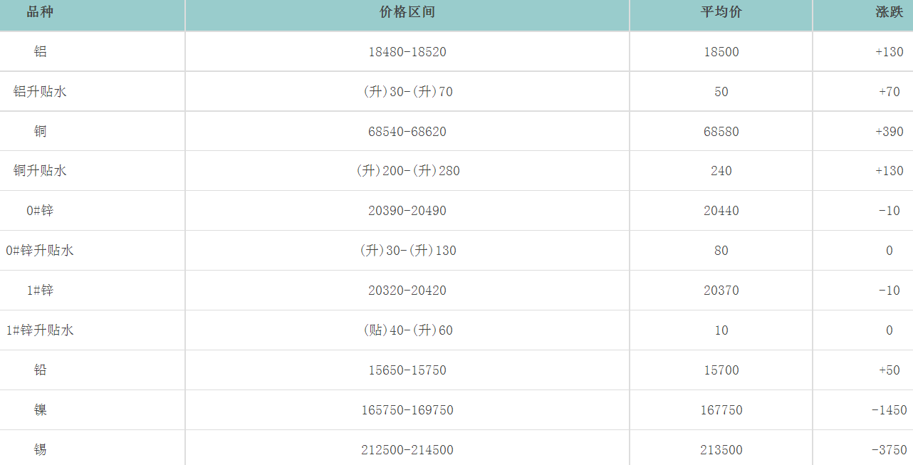 1692149144339348.png image.png