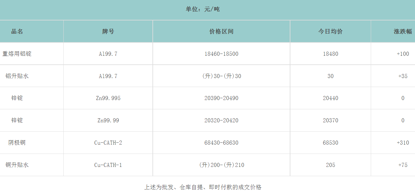 1692149191784598.png image.png