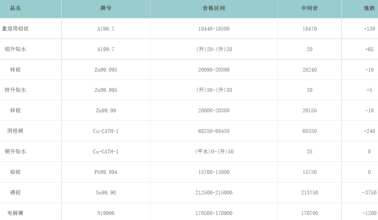 1692149237108866.png image.png