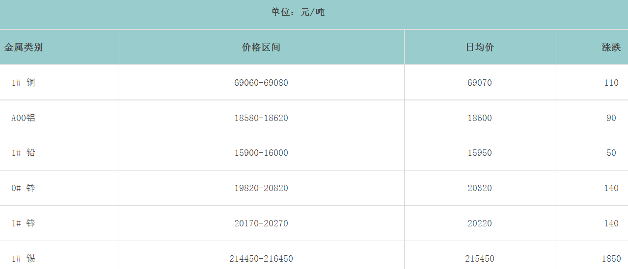 1692671866519565.png image.png