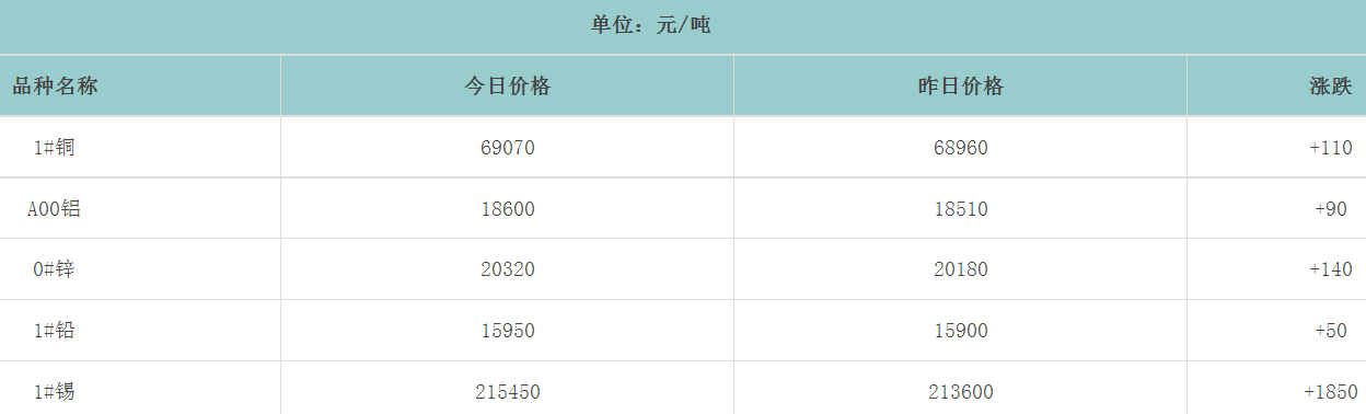 1692671905101791.png image.png