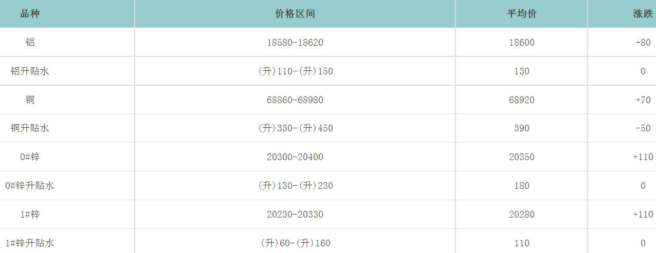 1692672047134590.png image.png