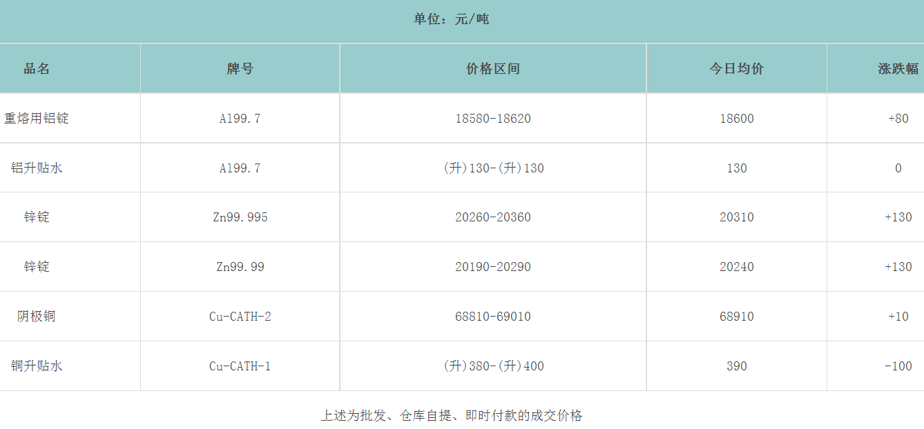 1692672088685367.png image.png