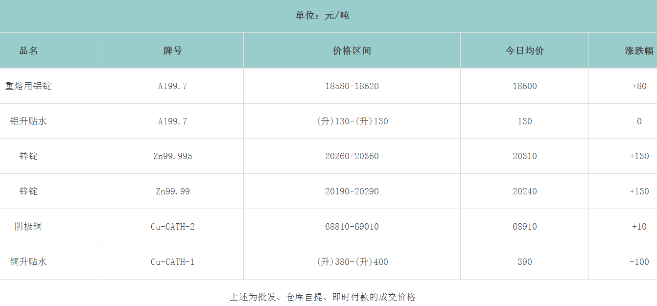 1692672131427047.png image.png