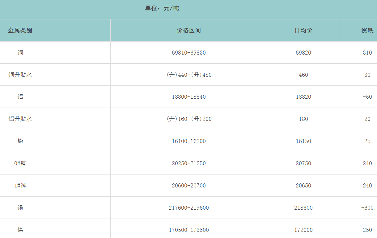 1692922025109722.png image.png