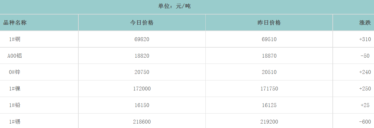 1692922060301609.png image.png