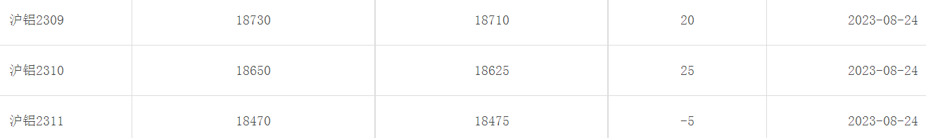 1692922154506871.png image.png