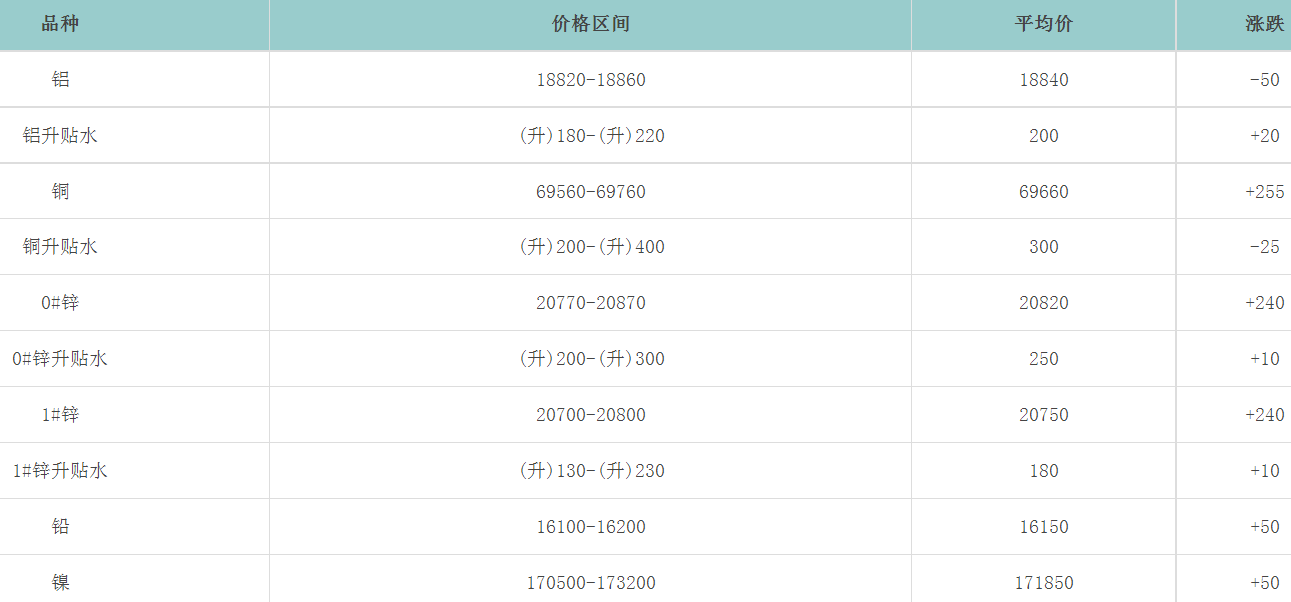 1692922196123419.png image.png