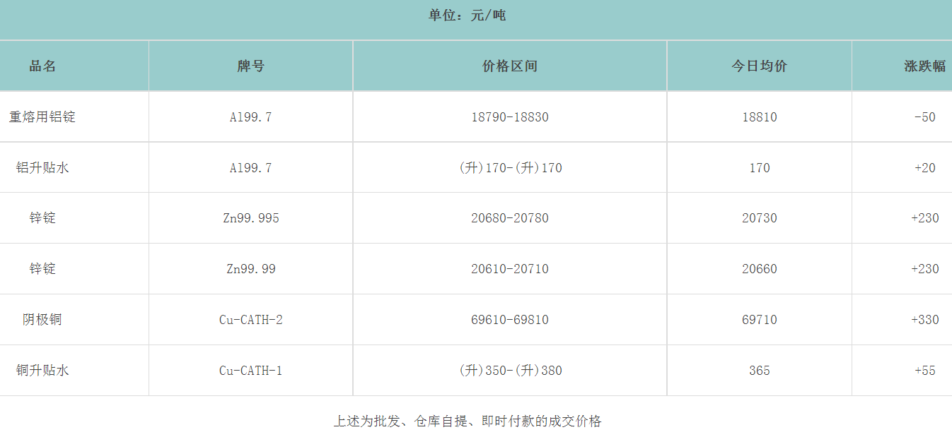 1692922233100982.png image.png