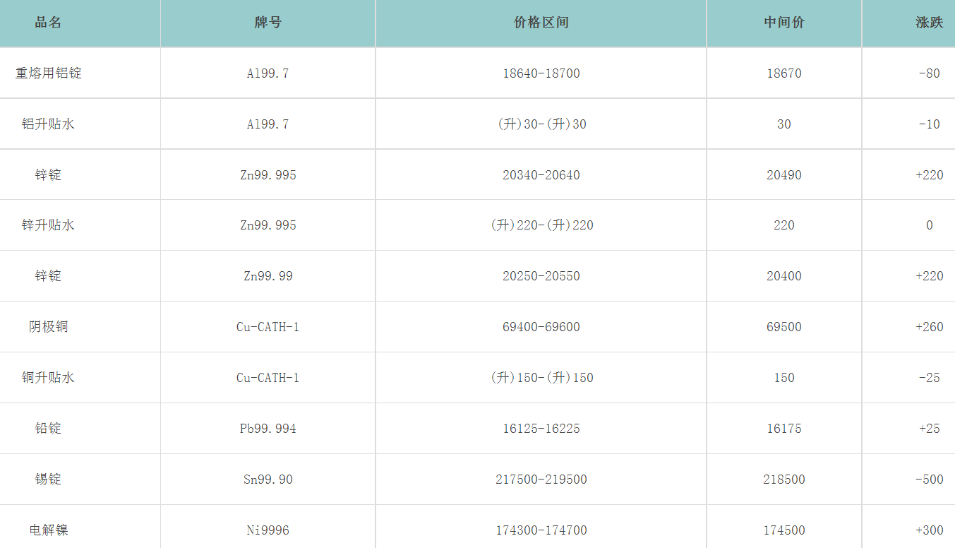 1692922267412416.png image.png