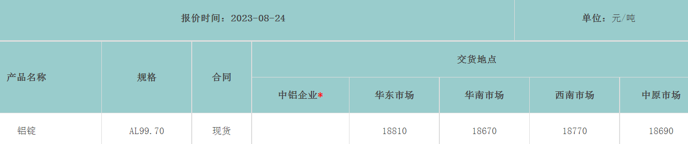 1692922312788557.png image.png