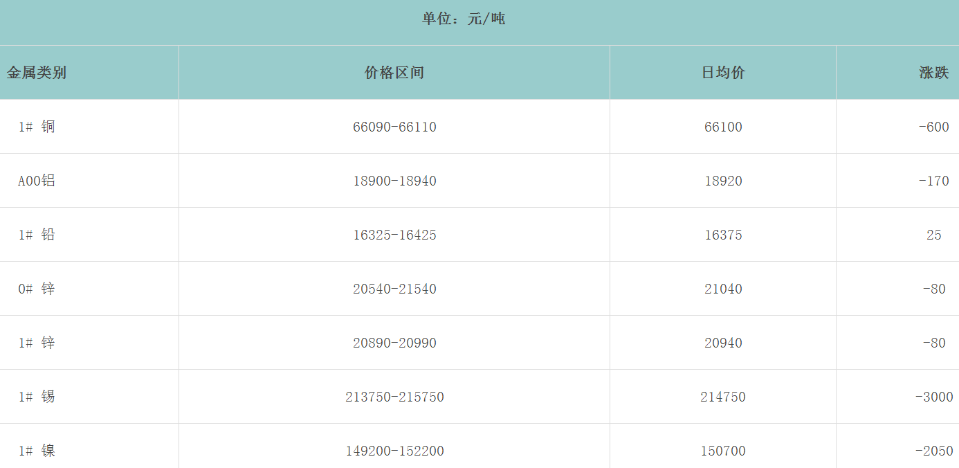 1698048429582564.png image.png