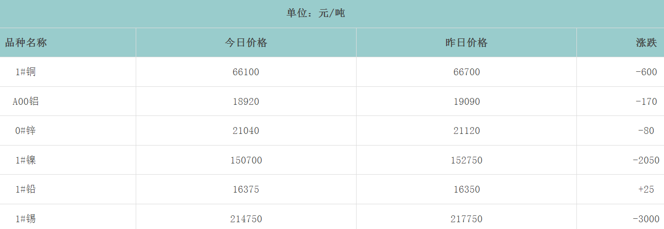 1698048472123479.png image.png