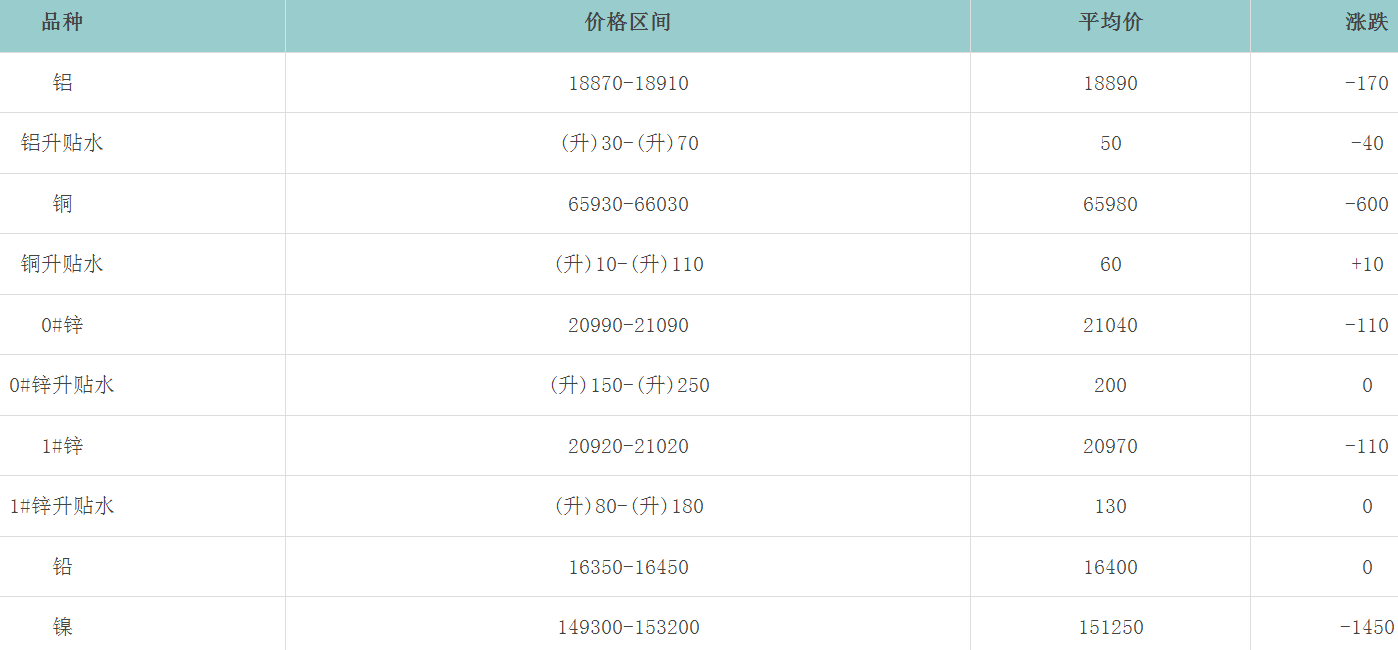 1698048647655374.png image.png