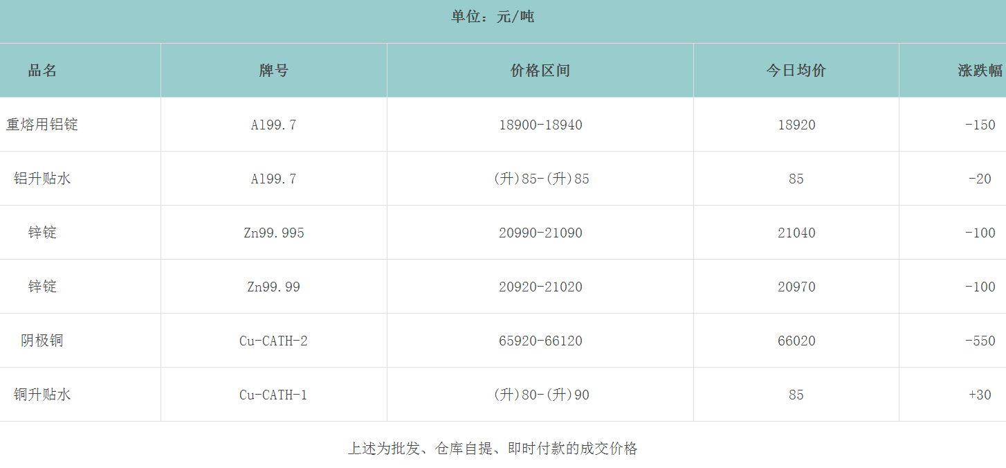 1698048690117773.png image.png