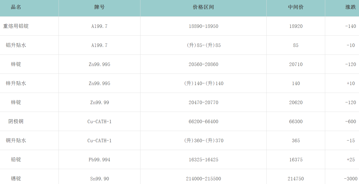 1698048734611653.png image.png