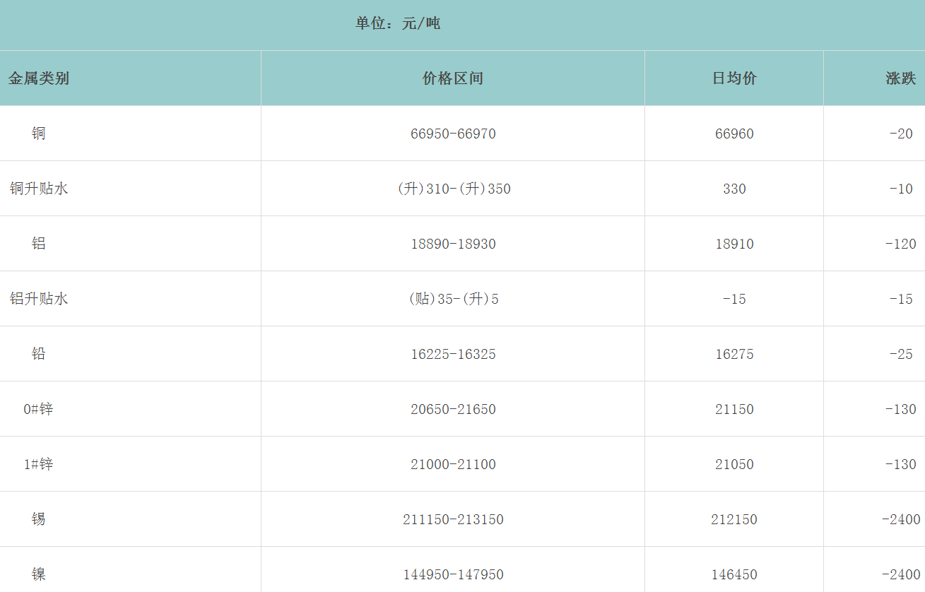 1698395720536821.png image.png