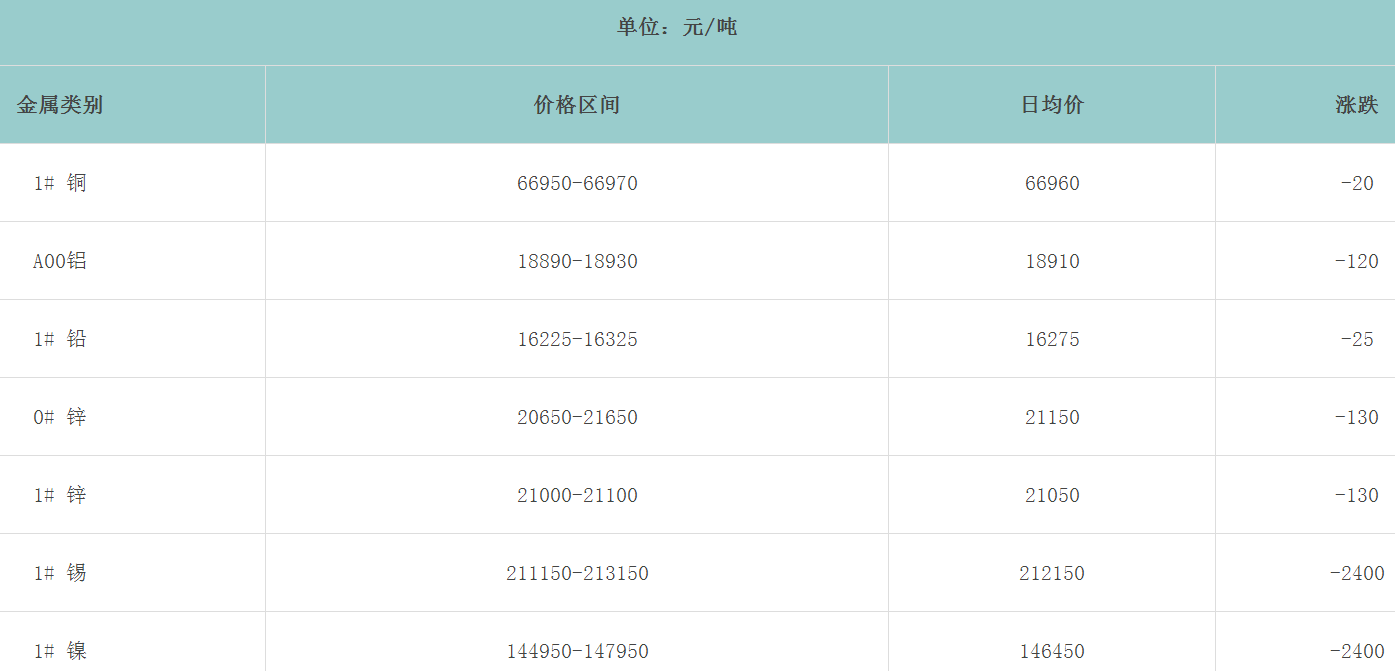 1698395758103461.png image.png