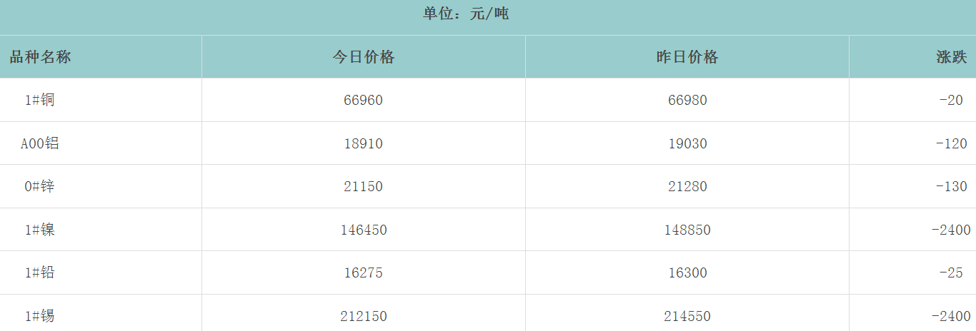 1698395797552097.png image.png